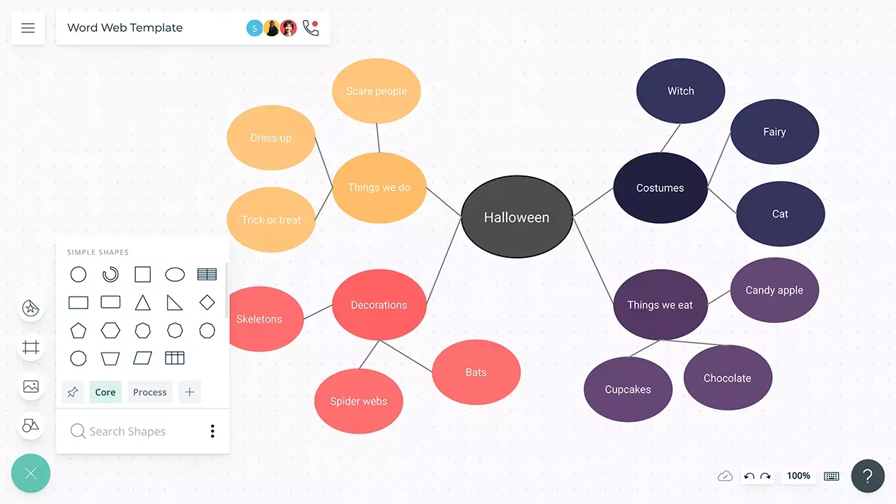Word Web Maker Word Web Creator Creately