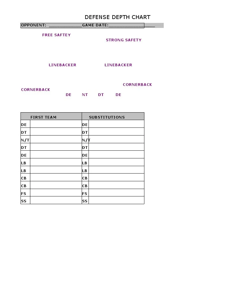 Football Depth Chart Printable Blank