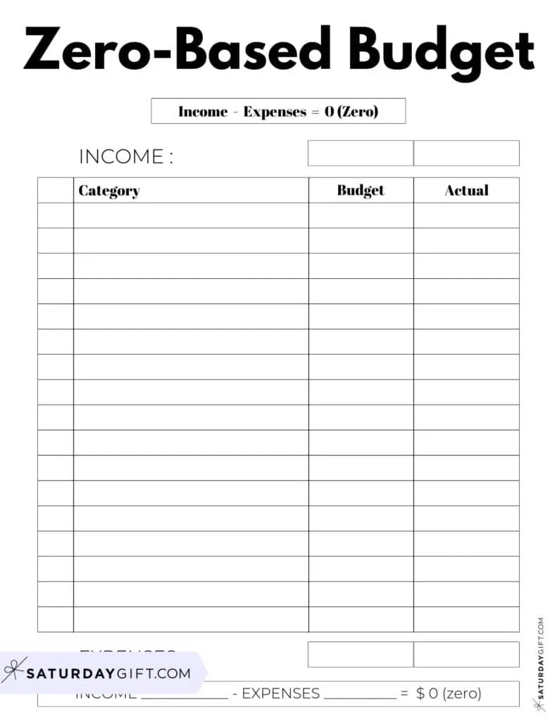 Home Budget Blank Template Printable