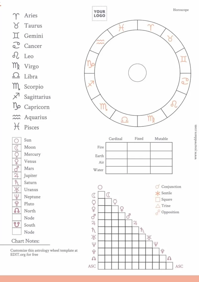 Printable Blank Astrology Template